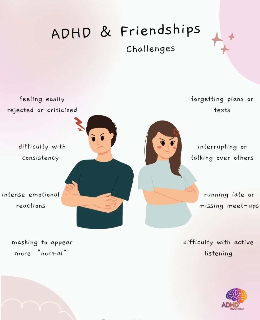 ADHD pada Anak Sekolah: Tantangan dan Pendampingan di Kabupaten Mamuju Tengah