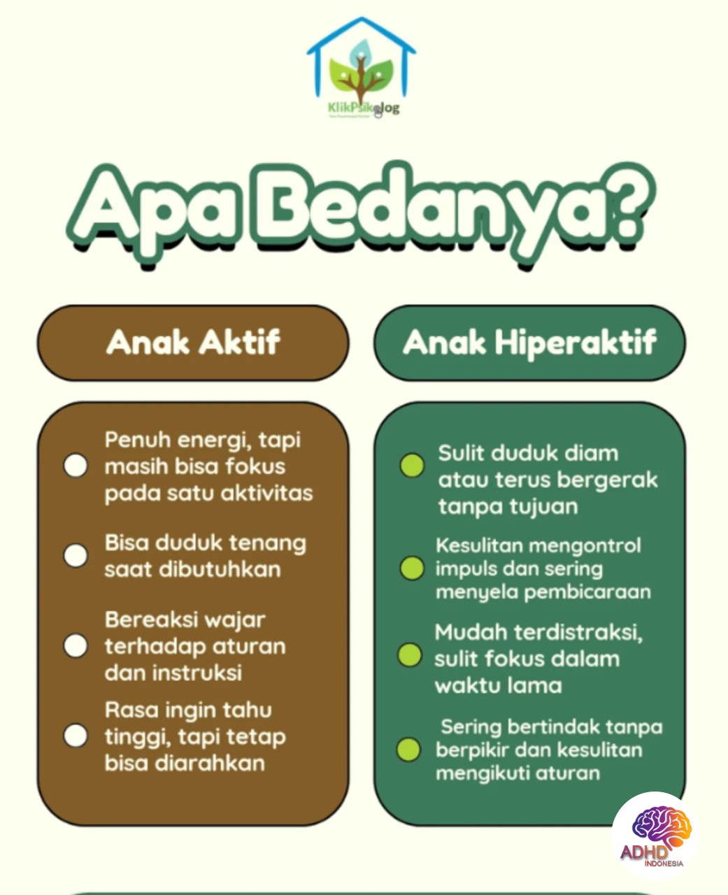 Perbedaan Anak Aktif dan ADHD yang Perlu Dipahami di Kabupaten Mamuju Tengah